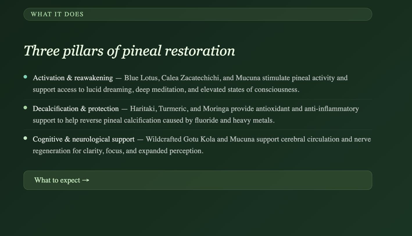 Pineal Activation/ Decalcification